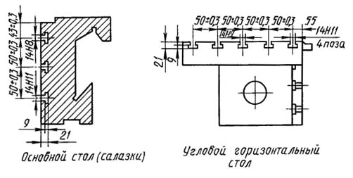Посадочные і присоединительные базы верстата 67К25
